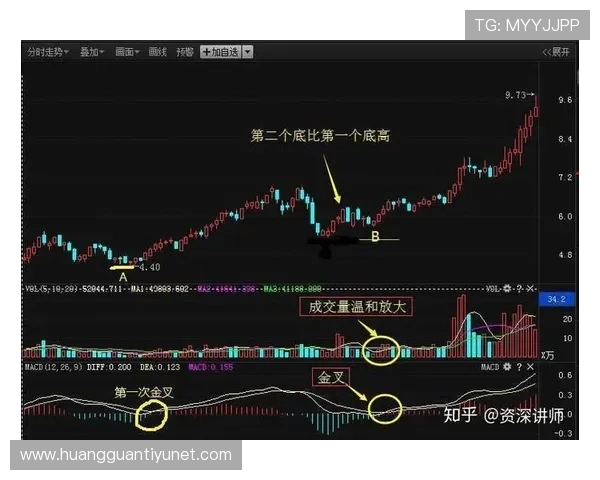 全方位洞察足球赛场数据解析助你精准掌握比赛走势 全方位洞察足球赛场数据解析助你精准掌握比赛走势
